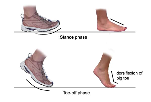 foot walking copy